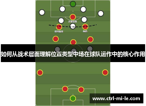 如何从战术层面理解位置类型中场在球队运作中的核心作用