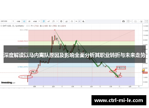 深度解读以马内离队原因及影响全面分析其职业转折与未来走势