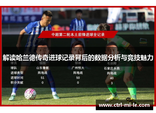 解读哈兰德传奇进球记录背后的数据分析与竞技魅力