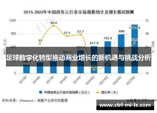 足球数字化转型推动商业增长的新机遇与挑战分析