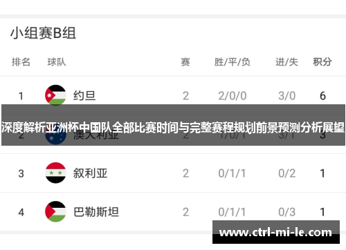 深度解析亚洲杯中国队全部比赛时间与完整赛程规划前景预测分析展望