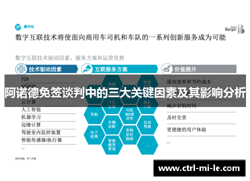 阿诺德免签谈判中的三大关键因素及其影响分析