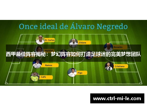 西甲最佳阵容揭秘:梦幻阵容如何打造足球迷的完美梦想团队 西甲最佳阵容揭秘:梦幻阵容如何打造足球迷的完美梦想团队