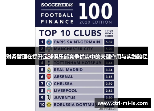 财务管理在提升足球俱乐部竞争优势中的关键作用与实践路径