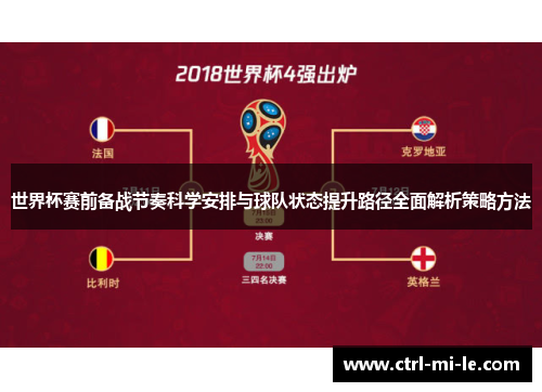 世界杯赛前备战节奏科学安排与球队状态提升路径全面解析策略方法 世界杯赛前备战节奏科学安排与球队状态提升路径全面解析策略方法