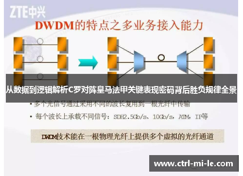 从数据到逻辑解析C罗对阵皇马法甲关键表现密码背后胜负规律全景